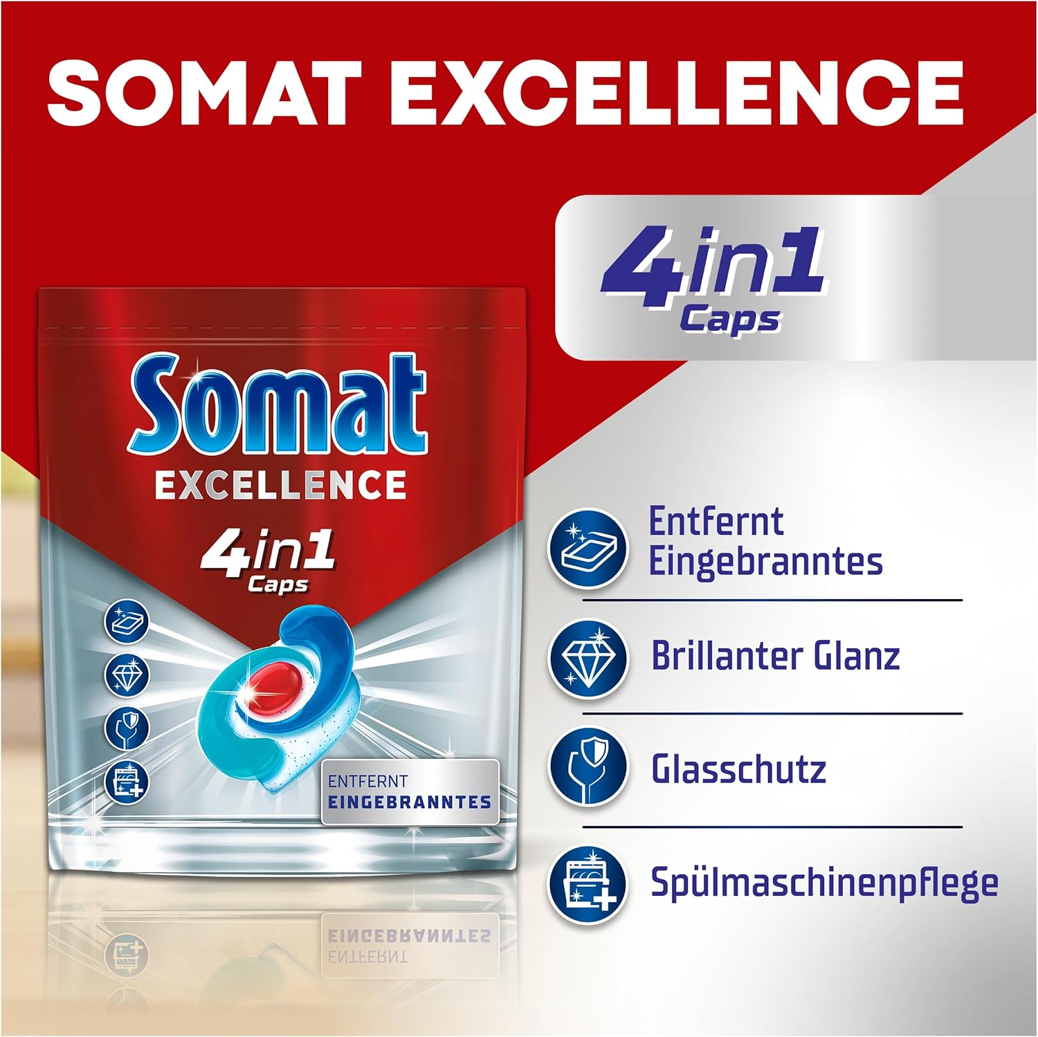 Somat Excellence 4-in-1 Caps (20 Caps), Quick Resolution Dishwasher Caps for Brilliant Shine Even in Low Temperature, Short & Eco Programs, Somat Caps Powerfully Remove Burnt On Food – Bild 4