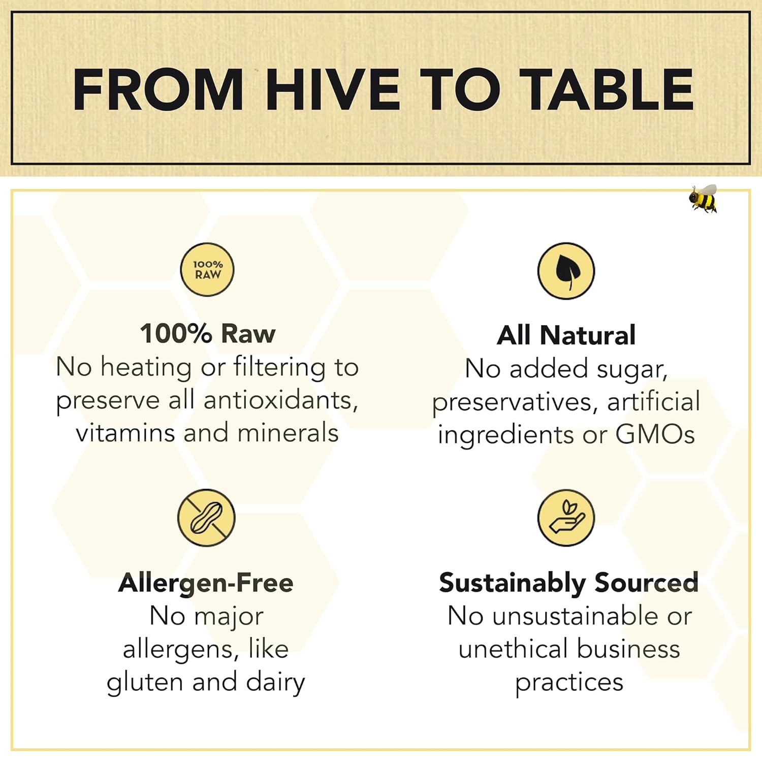 Drizzle Berry Bliss Raw Honey - All Natural Pure Raw Honey with Organic Blueberry, Unfiltered & Unheated, Use in Tea & Coffee, Sugar Substitute, Certified Kosher - 13.2 oz Jar (375 g) - Image 4