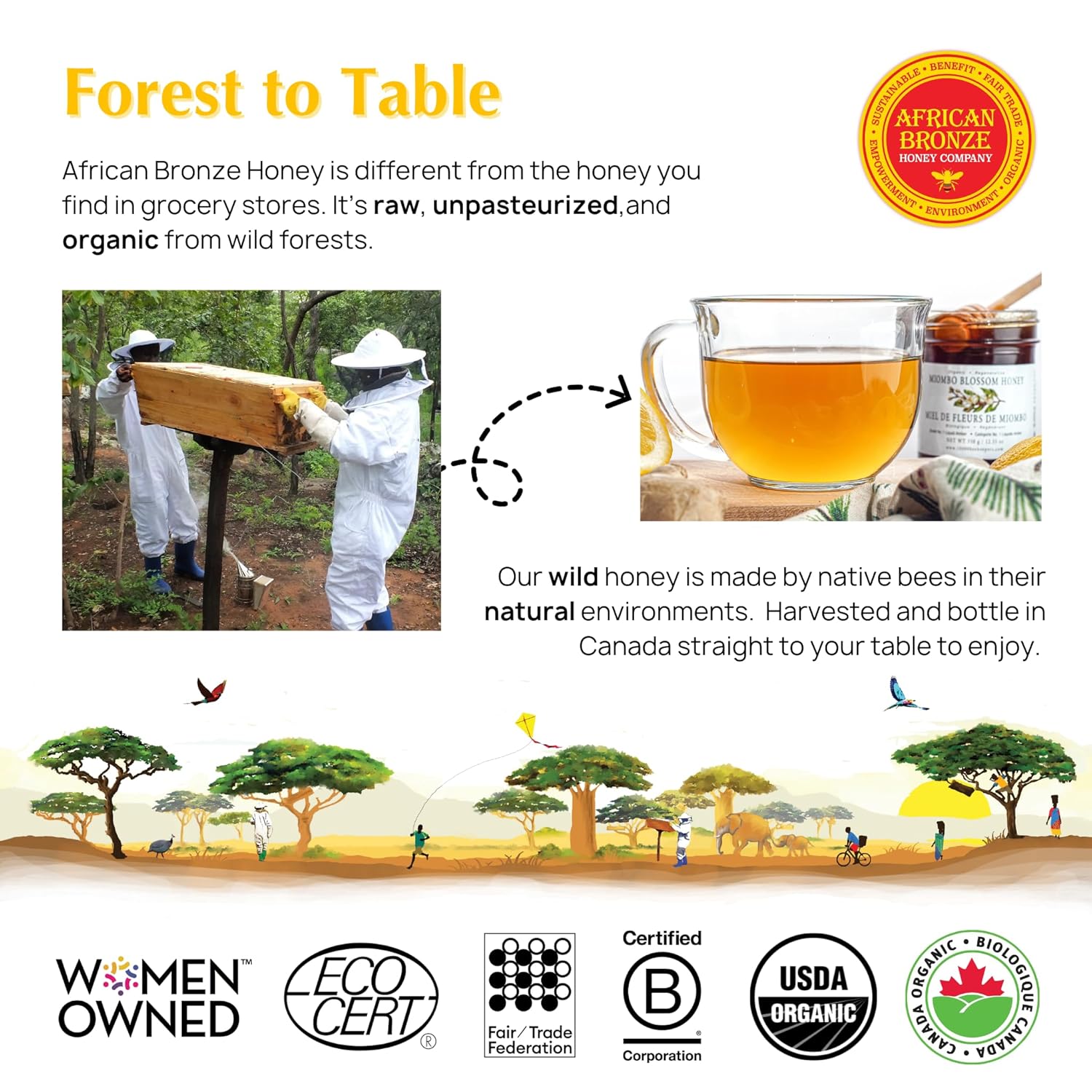 Miombo Blossom Organic Raw Honey in Glass Jar, Multifloral Organic Honey Harvested from Wild Raw Honeycomb, Unpasteurized Miel Cruda, 12.35oz - Image 8