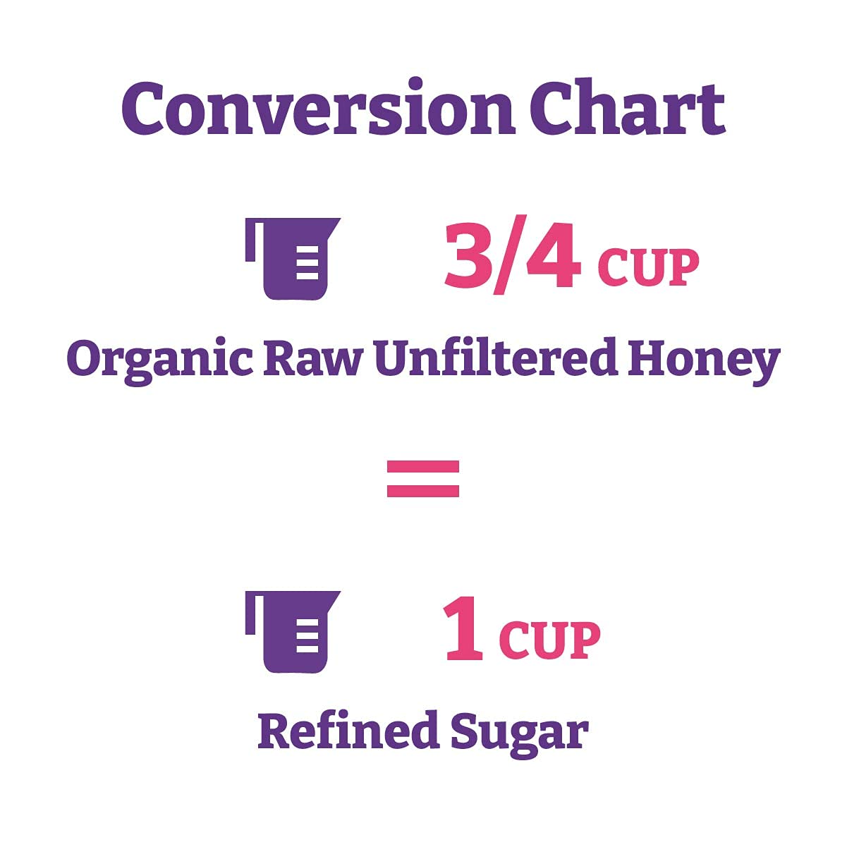 Wholesome Organic Raw Unfiltered Honey, Pesticide Free, Fair Trade, Non Glyphosate, Non GMO & Gluten Free, Spreadable, 16 Ounce Jar (Pack of 3), (Packaging May Vary) - Image 4