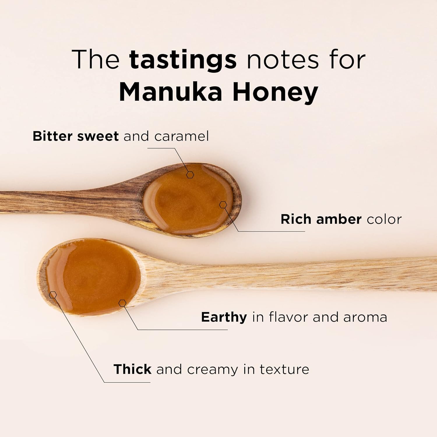 Manuka Doctor - MGO 80+ Manuka Honey Multifloral, 100% Pure New Zealand Honey. Certified. Guaranteed. Raw. Non-GMO (8.75oz) - Image 5