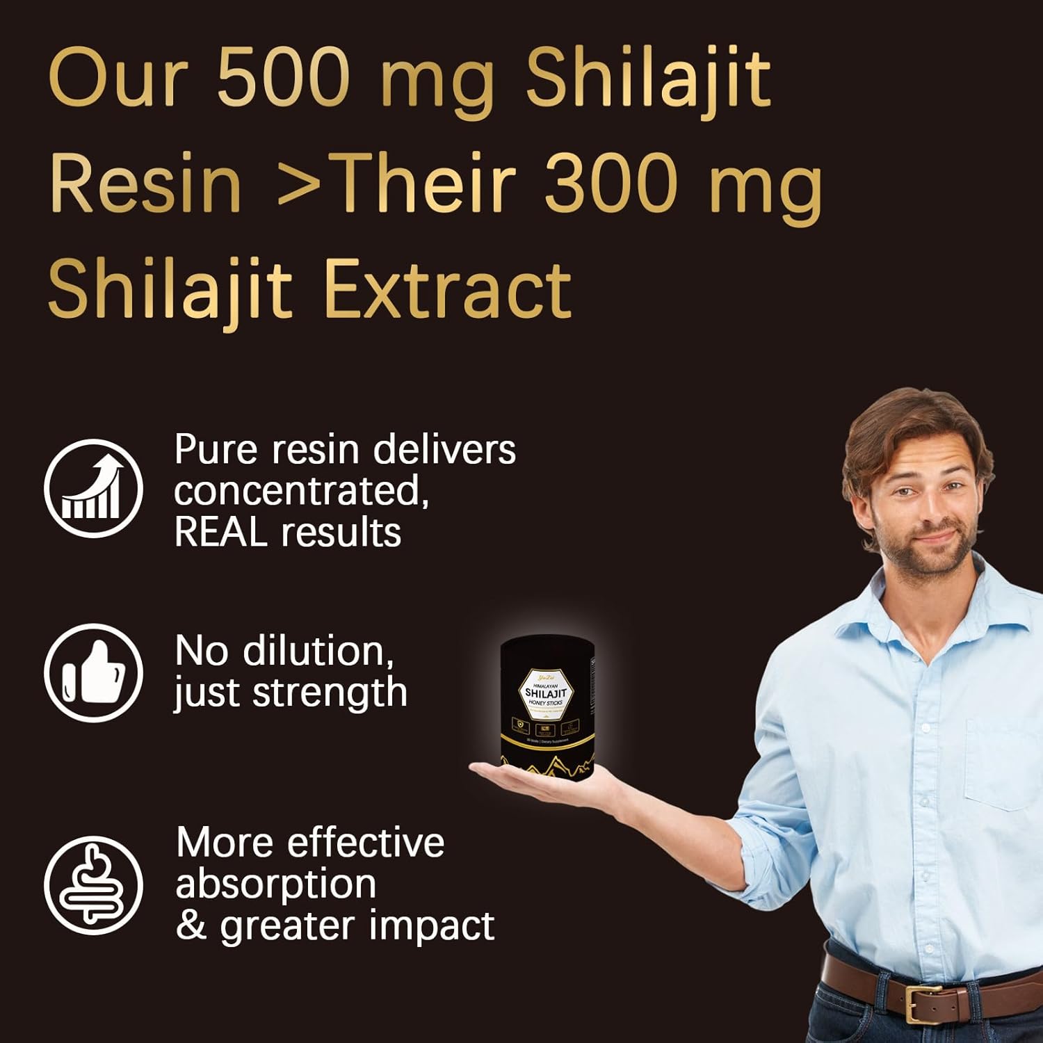 Himalayan Shilajit Honey Sticks,Black Thai Honey,with Organic Honeys & Saffron, 75%+ Fulvic Acid, 85%+ Trace Minerals for Enhance Energy & Strength & Immune,30 Sticks,Easy to Consume - Image 5