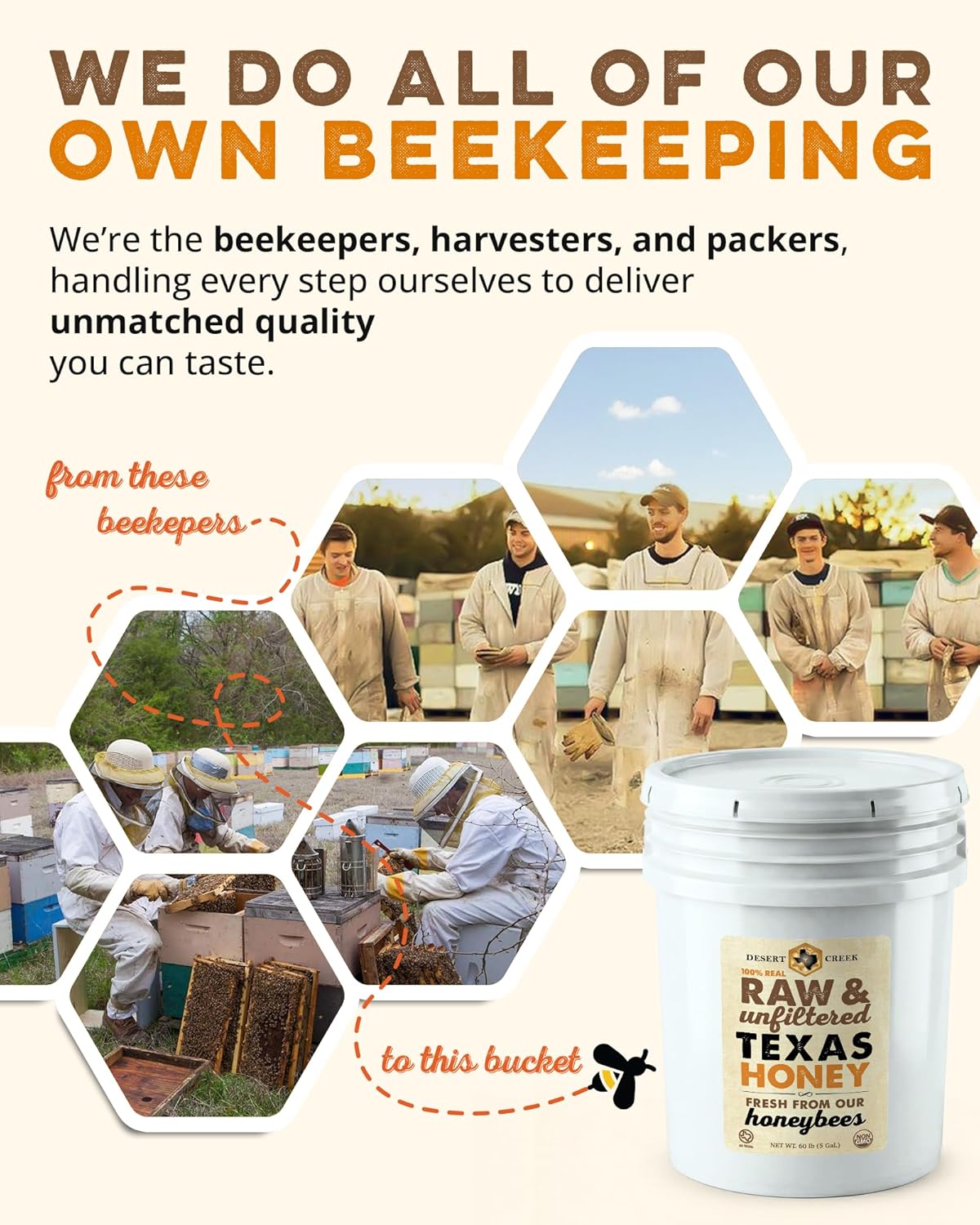 Desert Creek Honey - 100% Raw, Unfiltered, Pure Honey from Texas - Natural Sugar Substitute - Five Gallons of Bulk Unprocessed, Unpasteurized American Honey - Harvested by Our Own Beekeepers - Image 4