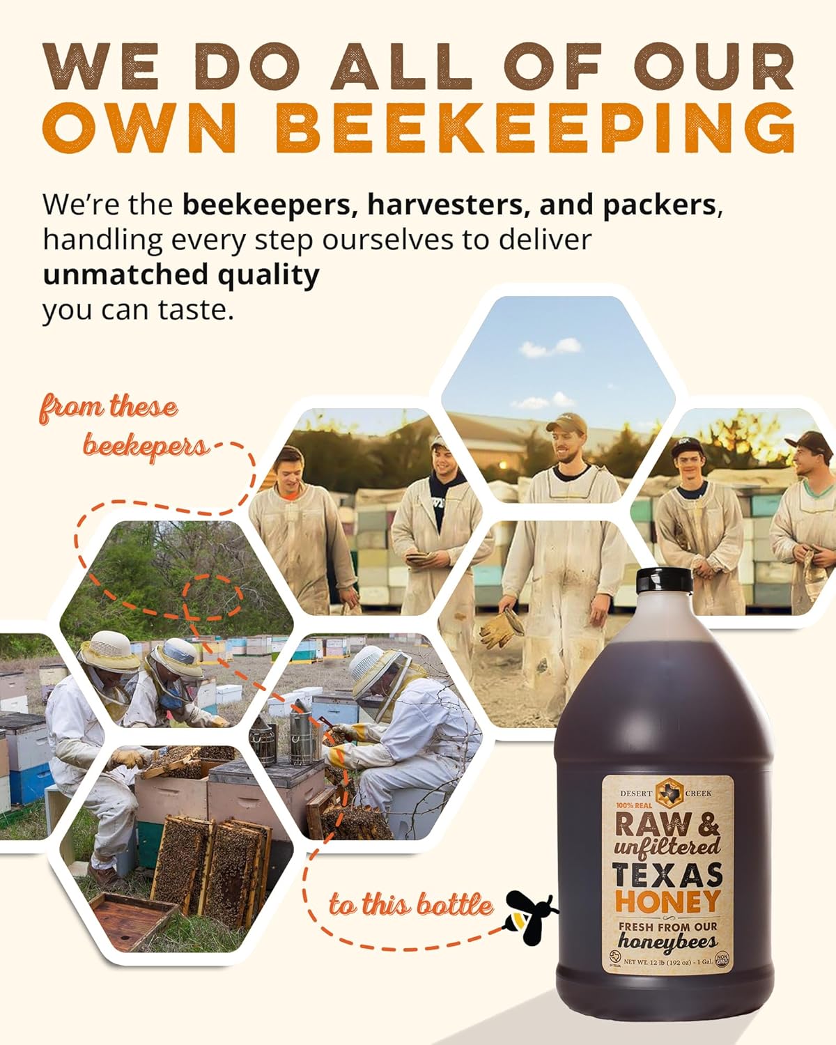 Desert Creek Honey - 100% Unfiltered, Pure, Raw Honey from Texas - Natural Sugar Substitute - One Gallon of Bulk Unprocessed, Unpasteurized American Honey - Harvested by Our Own Beekeepers - Image 4