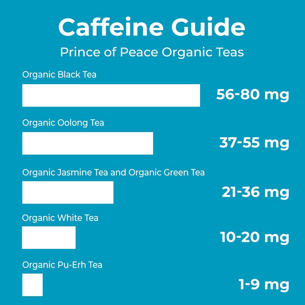 Prince of Peace® Organic White Tea 100ct - Image 2