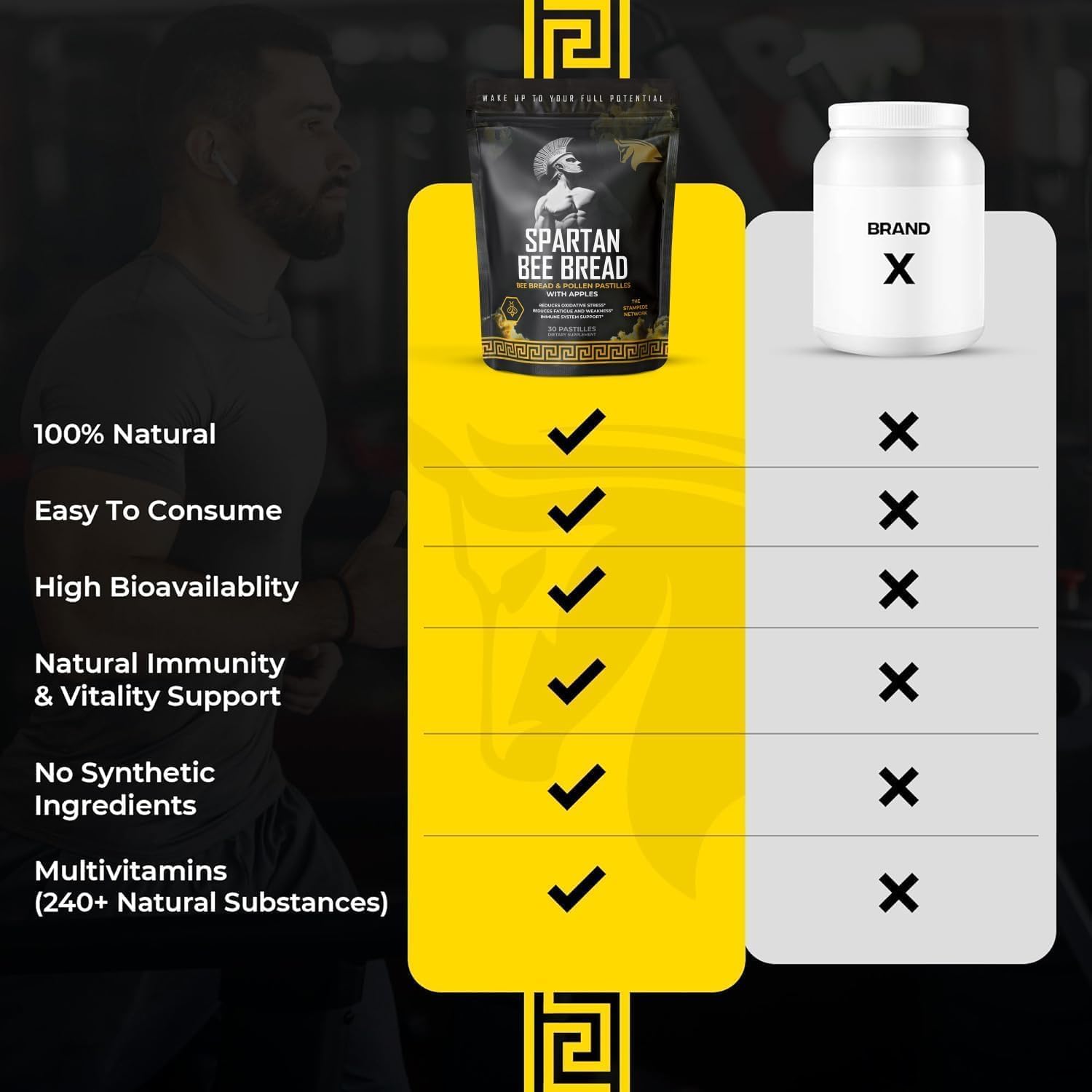 Spartan Bee Bread Chewables – Bee Bread Raw Organic Natural Multivitamin with Bee Pollen, Propolis & Royal Jelly | Fermented for Energy, Vitality, Recovery & Immunity | Non-GMO, Nothing Synthetic - Image 6