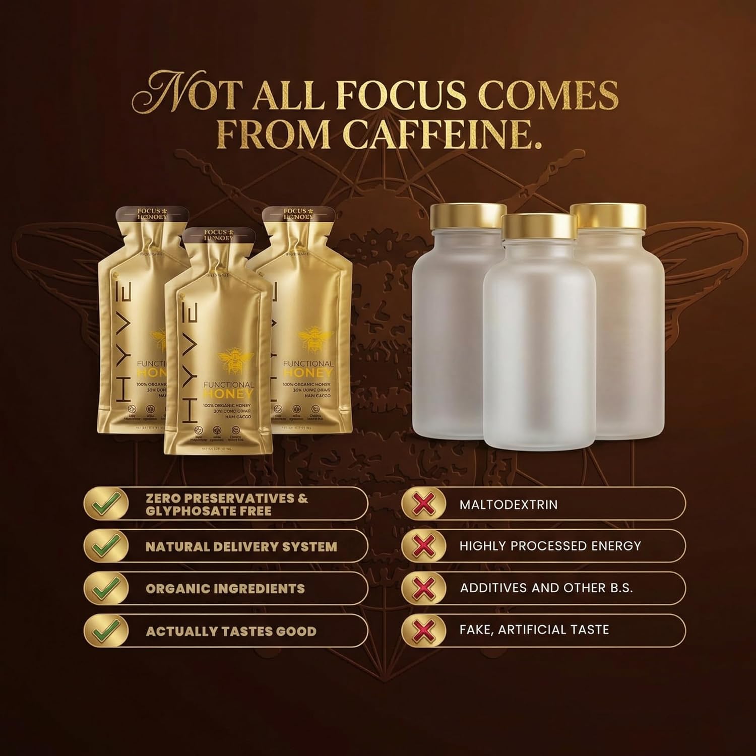 HYVE Mind Functional Honey – Focus & Memory Organic Honey with Lion's Mane Mushrooms, Raw Cacao, Bee Pollen & L-Theanine – Cognitive Support, 15 Packets - Image 4