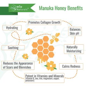 Wild Naturals Manuka Honey Face Cre...