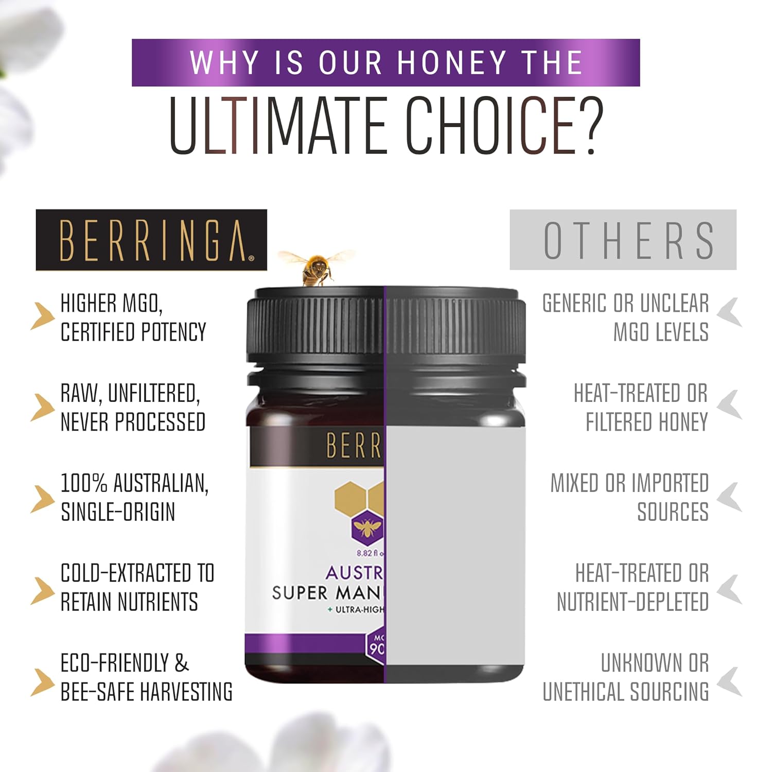 Berringa Manuka Honey Organic MGO 900+ Ultra-High Strength, Supports General Wellbeing & Digestive Balance - 100% Raw, Pure & Unfiltered, Sustainably Sourced from Australia - (8.82 oz) - Image 9