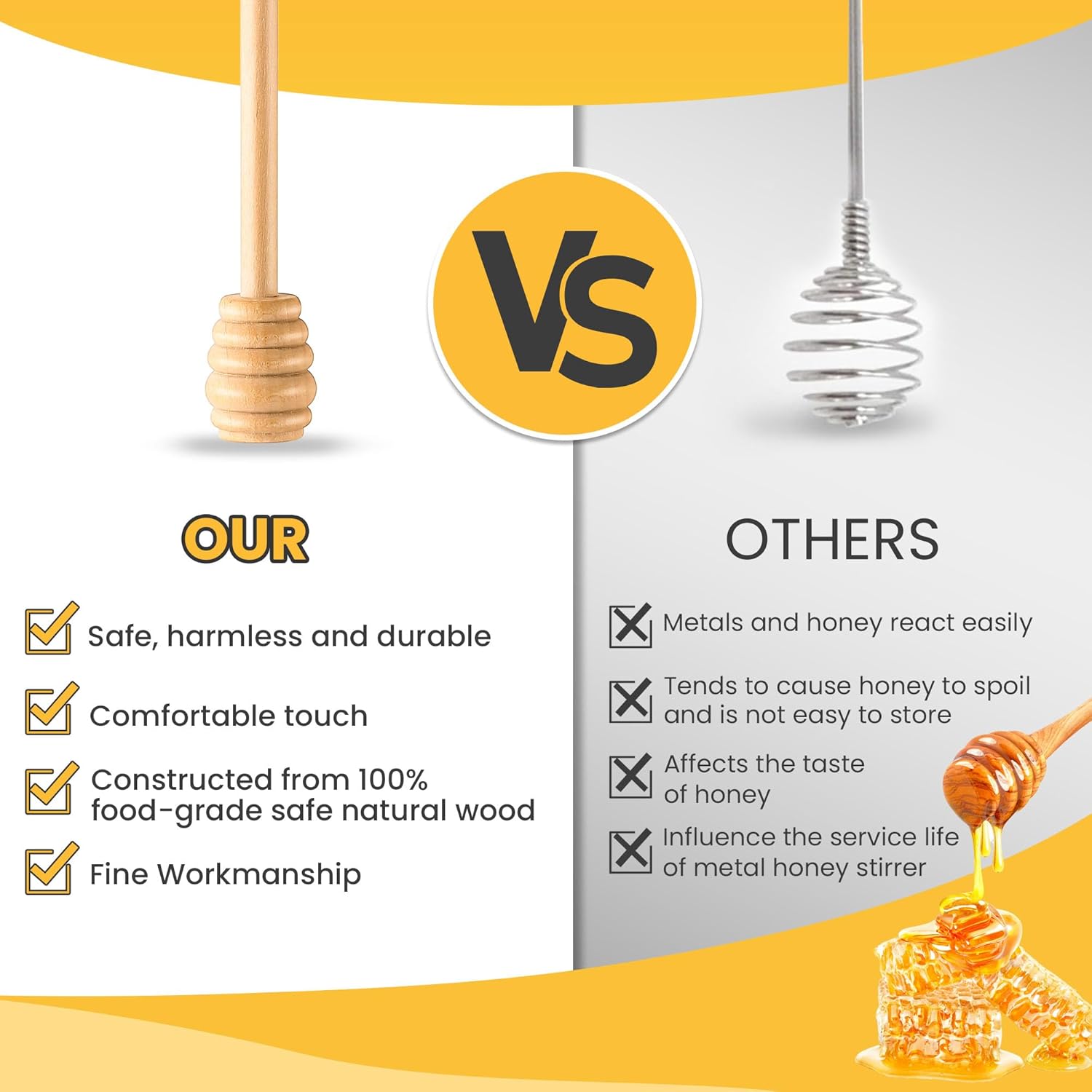 2pcs Wooden Honey Dippers, Honey Spoon Wooden Stick for Regular Mouth Mason Jars, Wood Spoon and Lid for Regular Mouth 16 oz Mason, Ball Jars (Only Dippers Lid) - Image 3