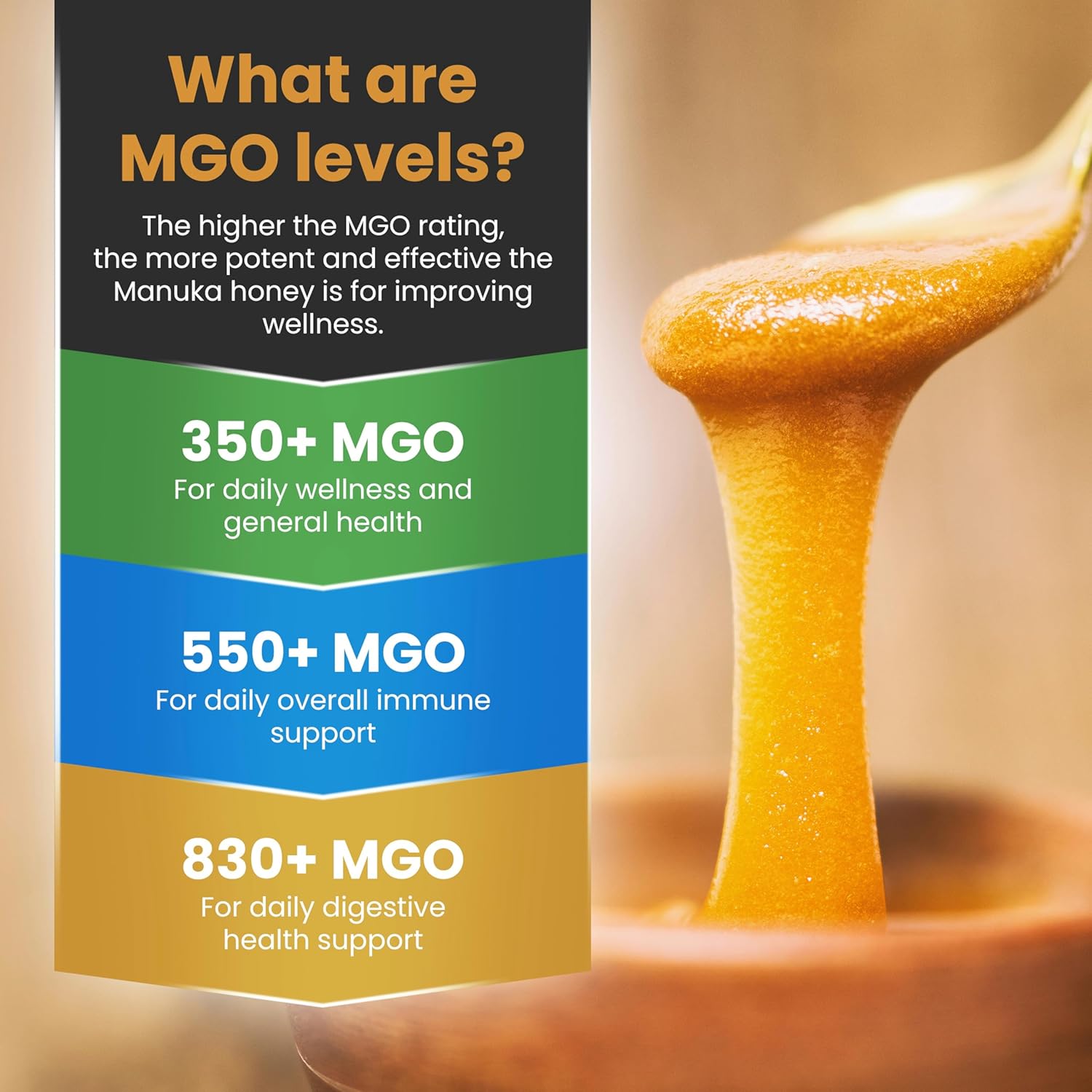 Bees & Trees New Zealand Manuka Honey 830+ & 350+ MGO – Pure, Raw, Unpasteurized Monofloral Superfood Honey for Wellness & Vitality – Bioactive, Nutrient-Rich Manuka Honey – 300g & 380g (2 pack) - Image 3